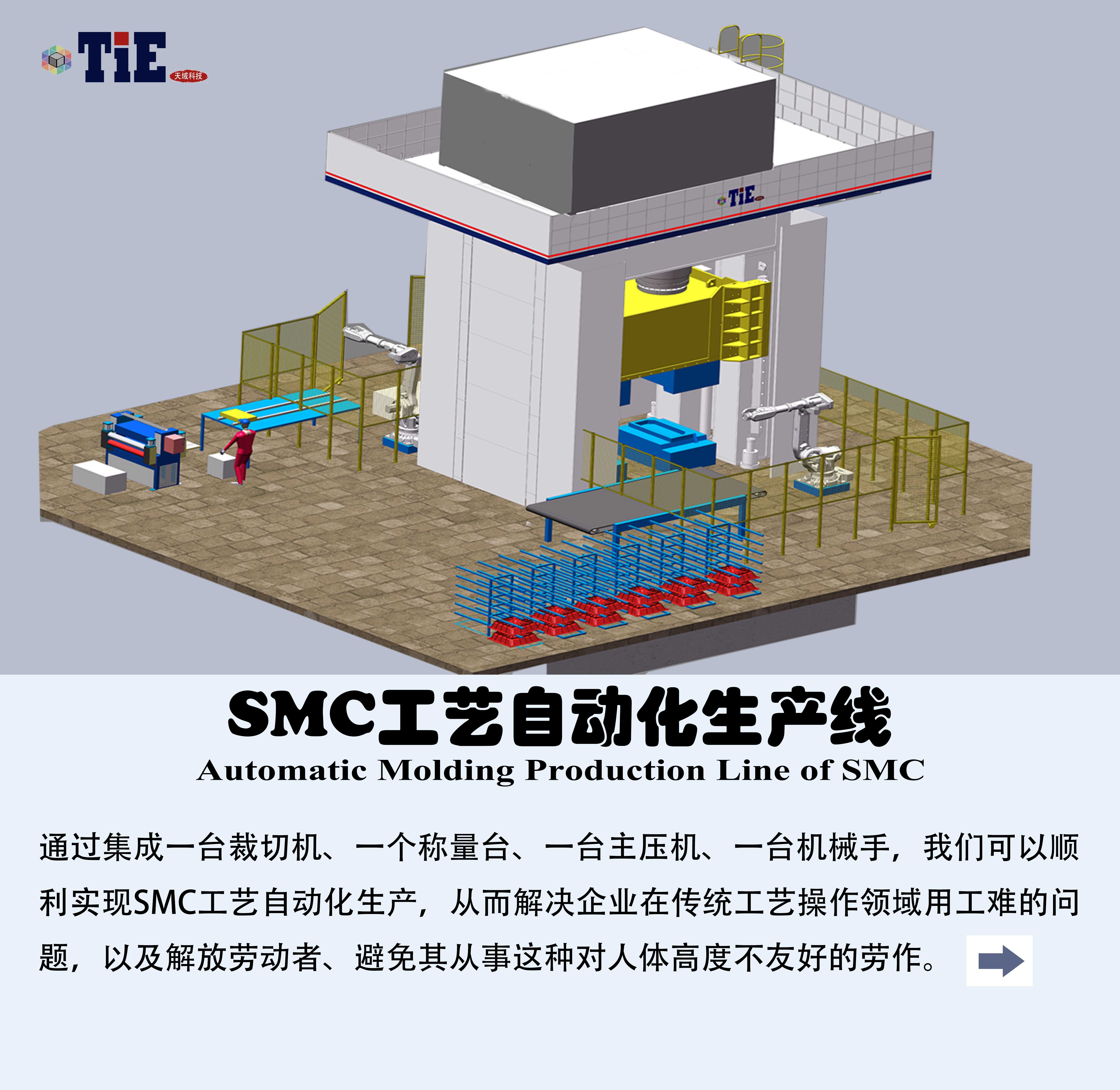 SMC自动化产线