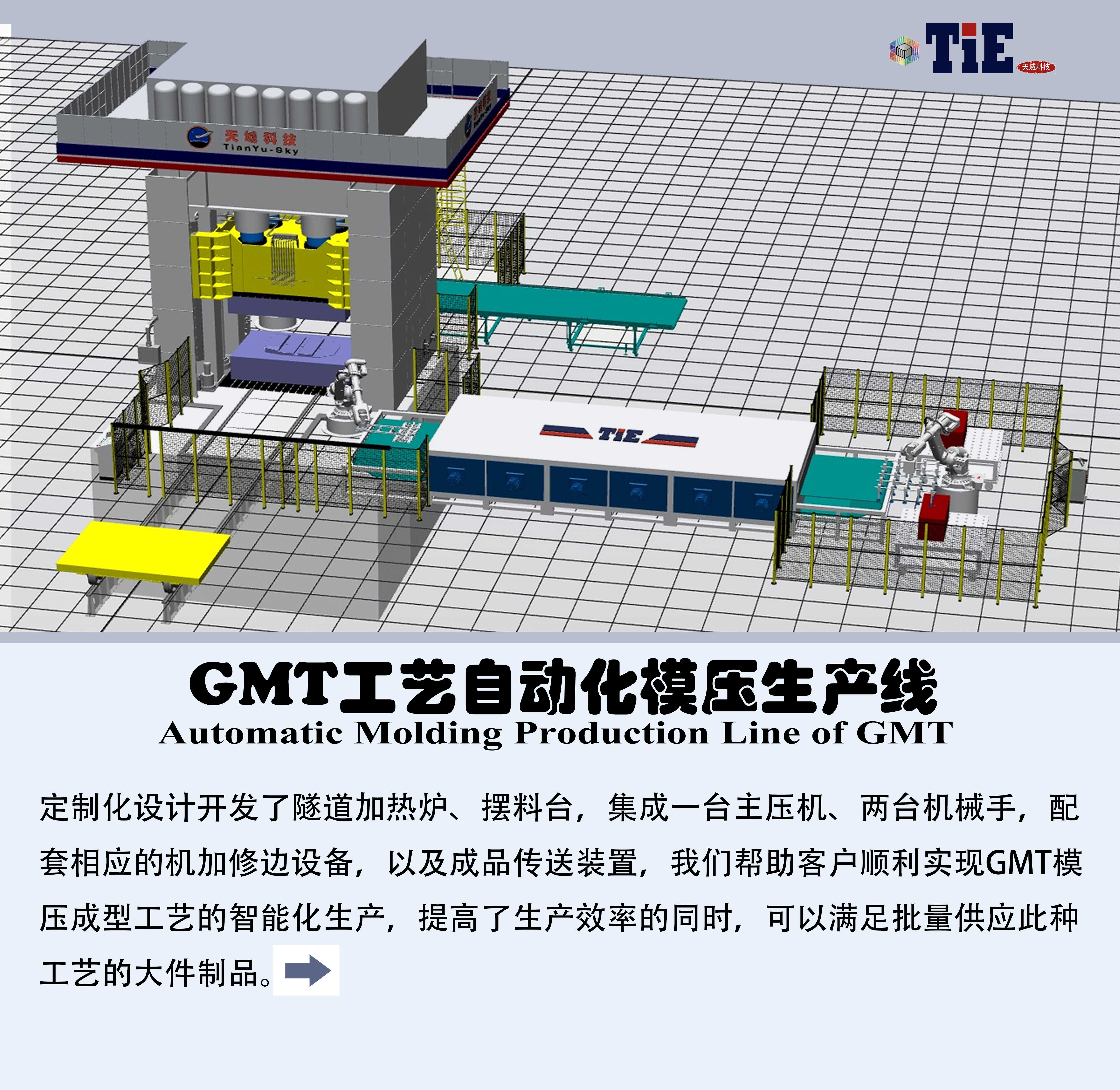 GMT模压产线用图