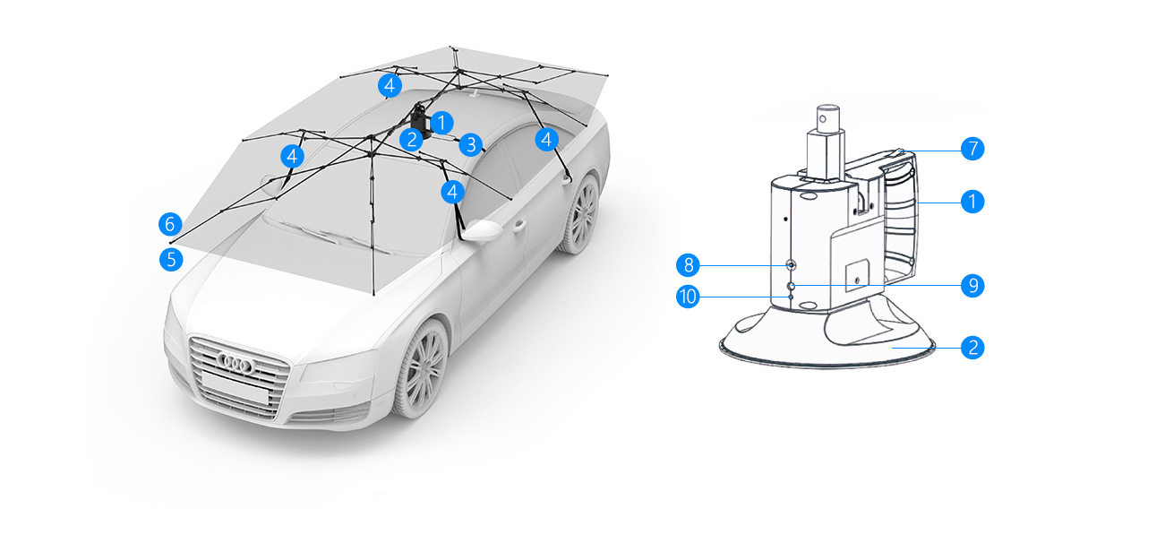 4meter-MYNEW-automatic-car-umbrellla-product-diagram