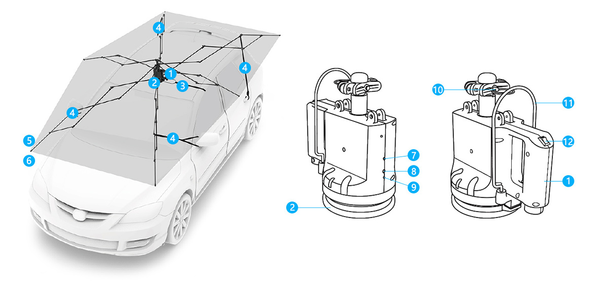 3.5m-MYNEW-automatic-car-umbrella-product-diagram