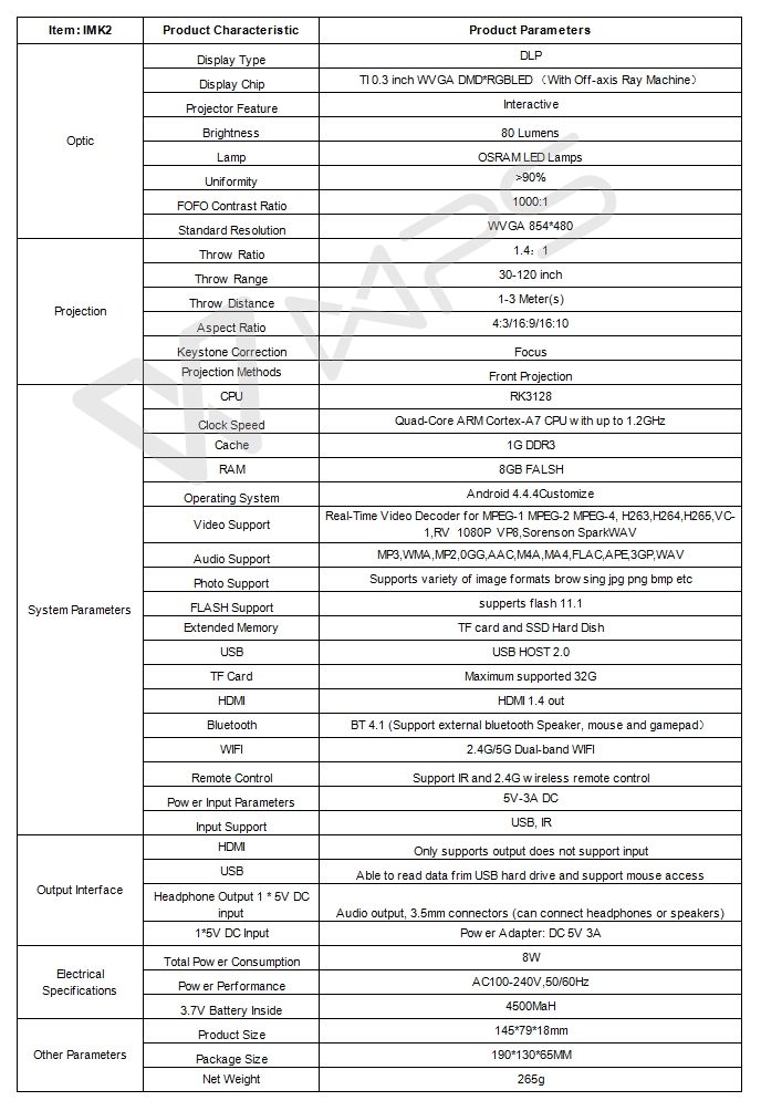 K2Specifications