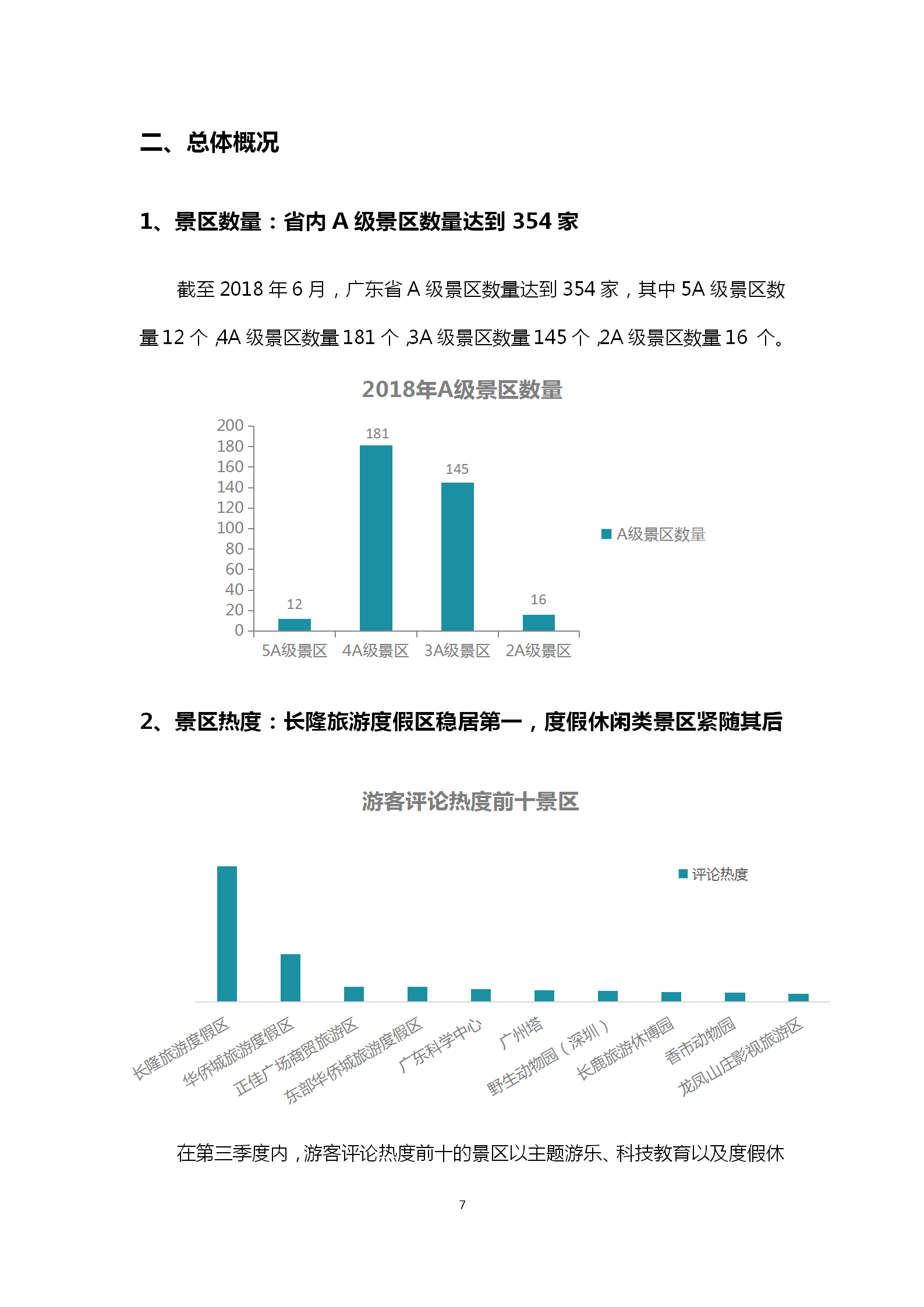 广东省旅游景区游客满意度大数据调查报告-2018年第三季度20181106_08