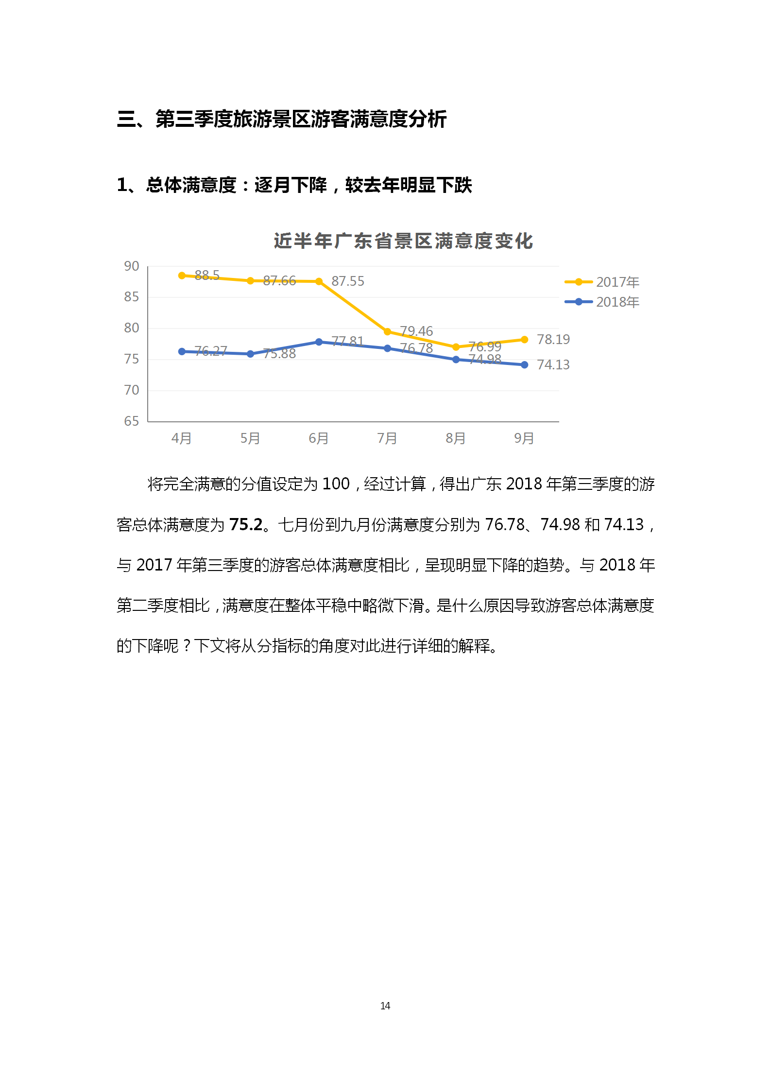 广东省旅游景区游客满意度大数据调查报告-2018年第三季度20181106_15
