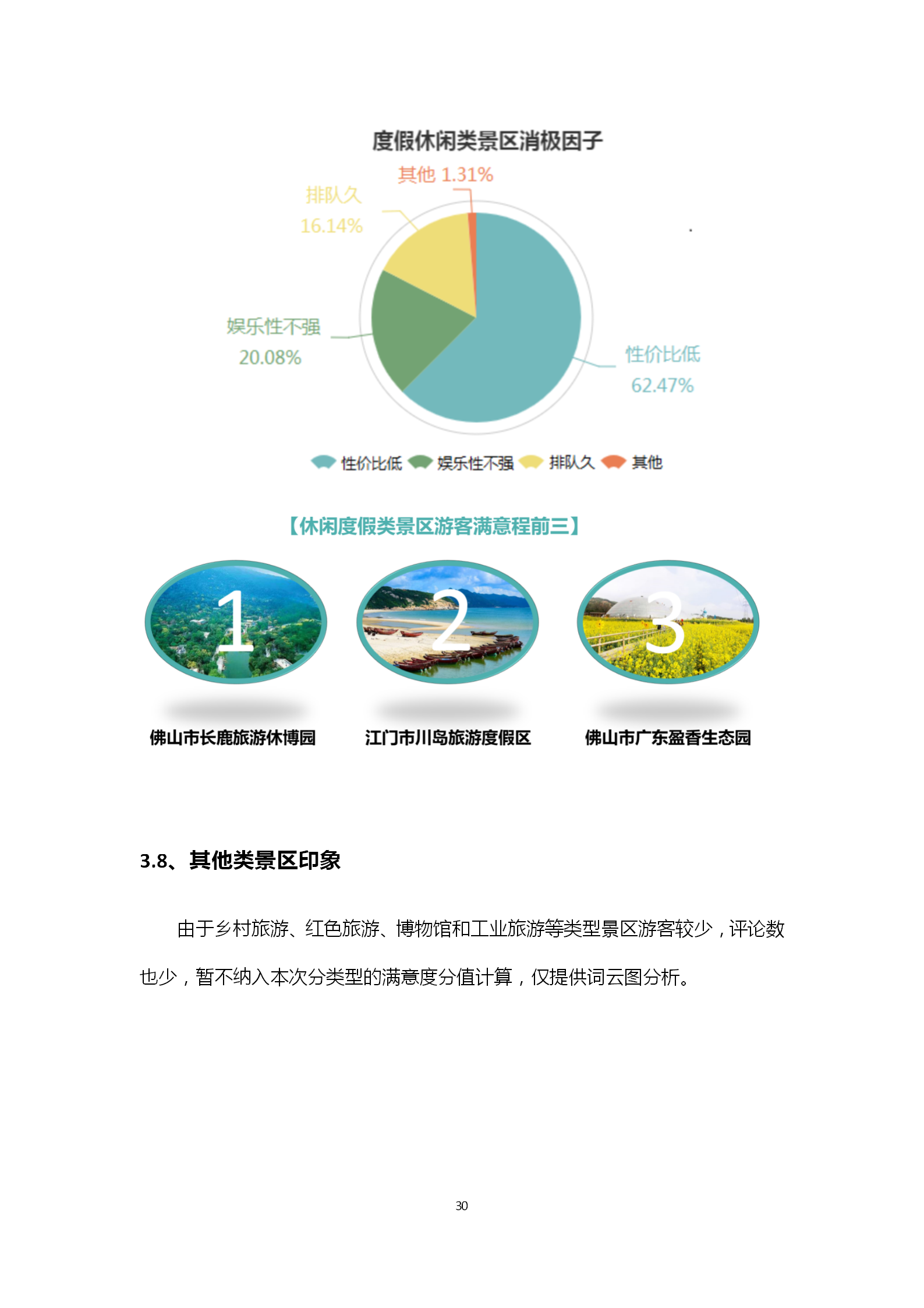 广东省旅游景区游客满意度大数据调查报告-2018年第三季度20181106_31