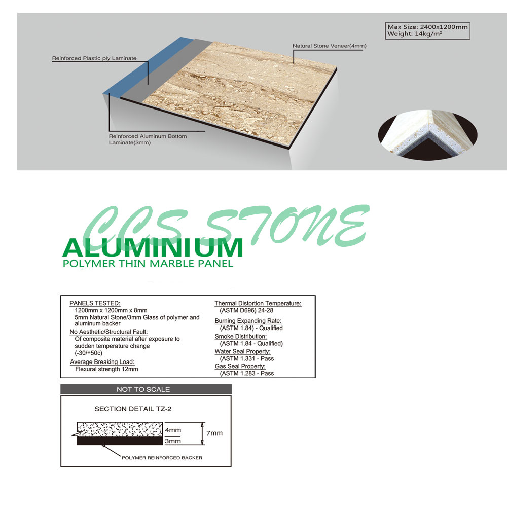 Polymer-Thin-Marble-Panel-Aluminum-Bottom-Stone-Composite-Panels-190