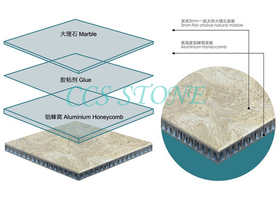 marble_aluminium_honeycomb_composite_stone