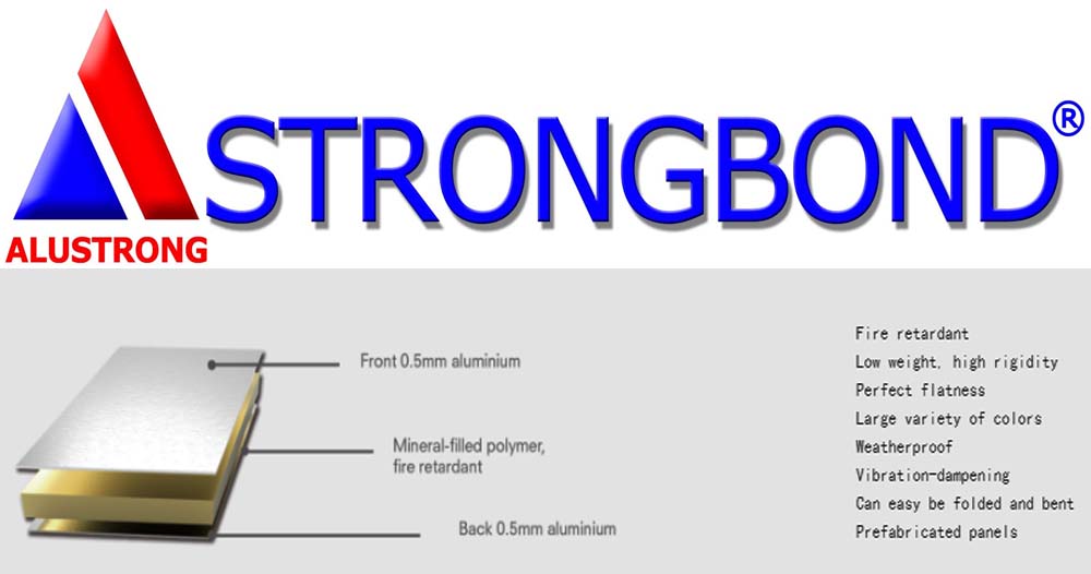 StrongbondB1aluminumcompositepanel