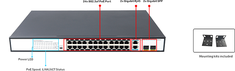 24 Ports 10/100Mbps PoE Switch with 2 Gigabit Combo Uplink-02