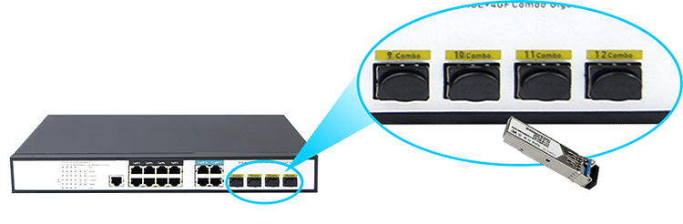The additional Four mini-GBIC SFP slots built in the switch support dual speed