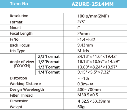 AZURE-2514MM_画板1