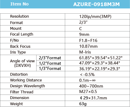AZURE-0918M3M_画板1
