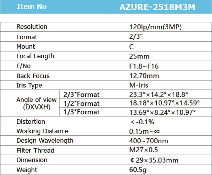 AZURE-2518M3M_画板1