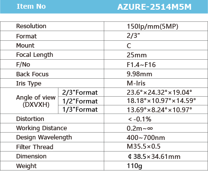 AZURE-2514M5M_画板1