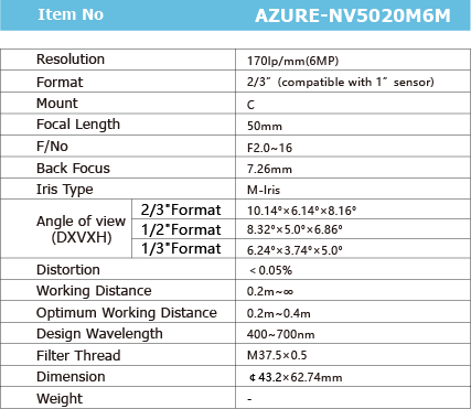 AZURE-NV5020M6M_画板1