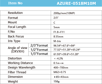 AZURE-0518M10M_画板1