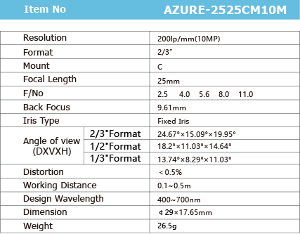 AZURE-2525CM10M_画板1