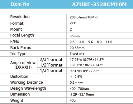 AZURE-3528CM10M_画板1