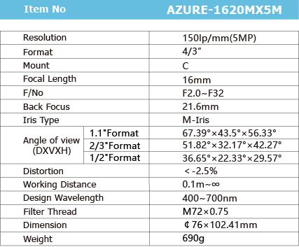 AZURE-1620MX5M_画板1