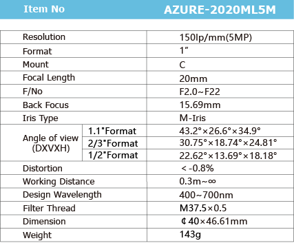 AZURE-2020ML5M_画板1