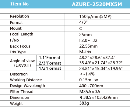 AZURE-2520MX5M_画板1