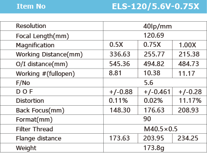 ELS1205.6-0.75X_画板1