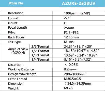 AZURE-2528UV_画板1