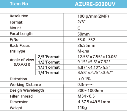 AZURE-5030UV_画板1
