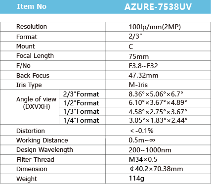 AZURE-7538UV_画板1