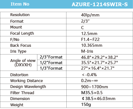 AZURE-1214SWIR-S_画板1