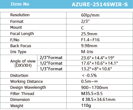 AZURE-2514SWIR-S_画板1