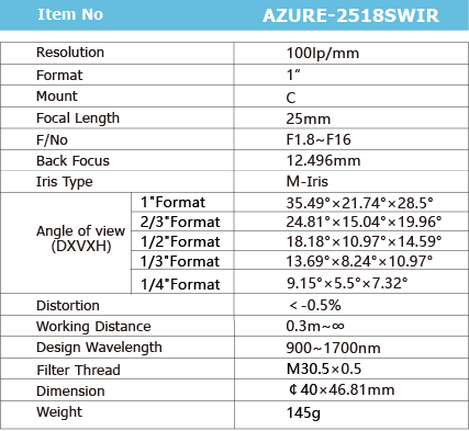 AZURE-2518SWIR_画板1