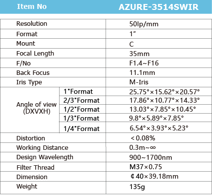 AZURE-3514SWIR_画板1