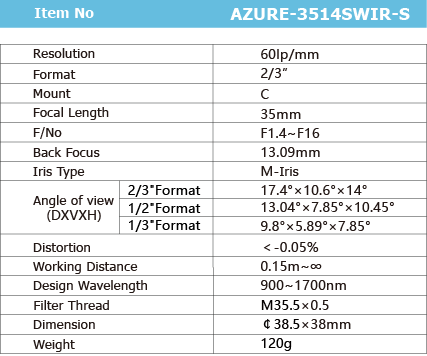 AZURE-3514SWIR-S_画板1