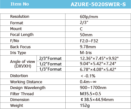 AZURE-5020SWIR-S_画板1