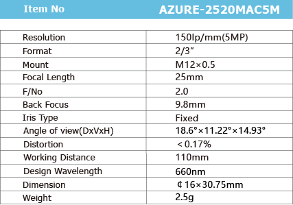 AZURE-2520MAC5M_画板1