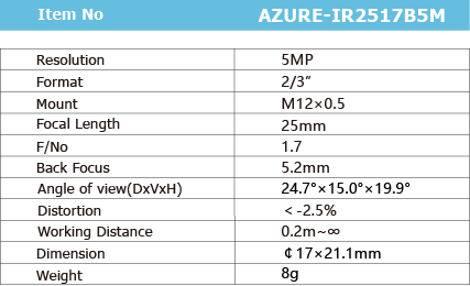 AZURE-IR2517B5M_画板1
