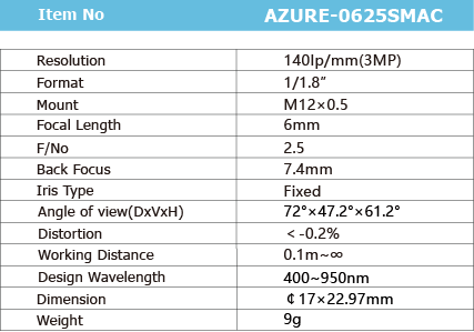 AZURE-0625SMAC_画板1
