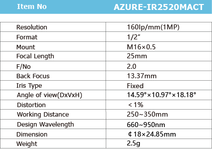 AZURE-IR2520MACT_画板1