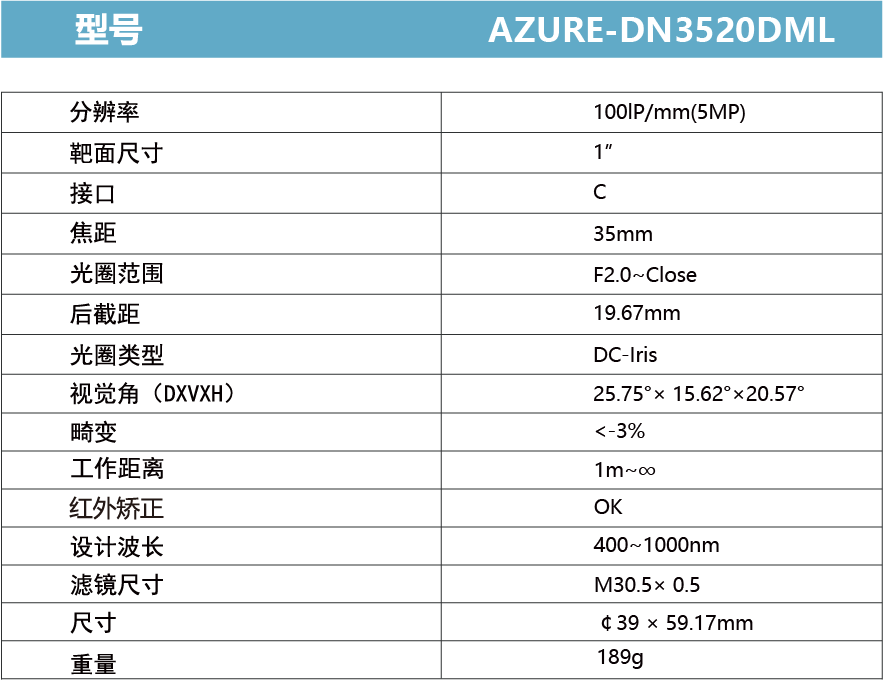 AZURE-DN3520DML