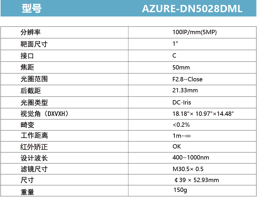 AZURE-DN5028DML