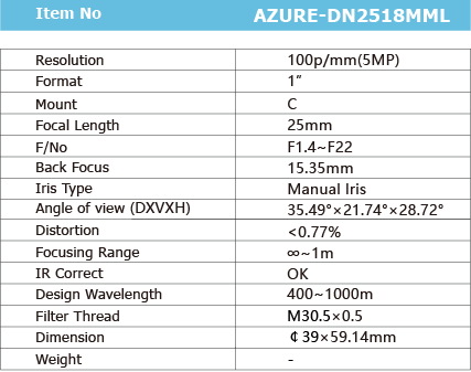 AZURE-DN2518MML_画板1