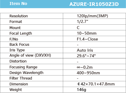 AZURE-IR1050Z3D_画板1