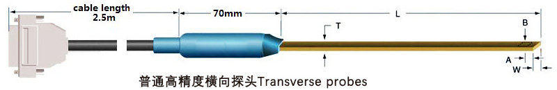 gaussmeter-probe