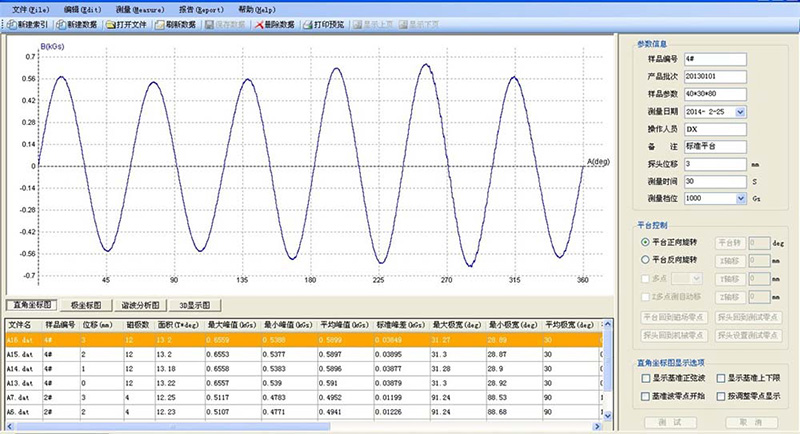 DX-2012RB-magnetic-distribution-measuring-device-5