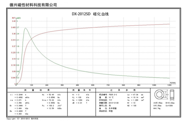 DX-2012SD-hysteresis-curves-test-system-1