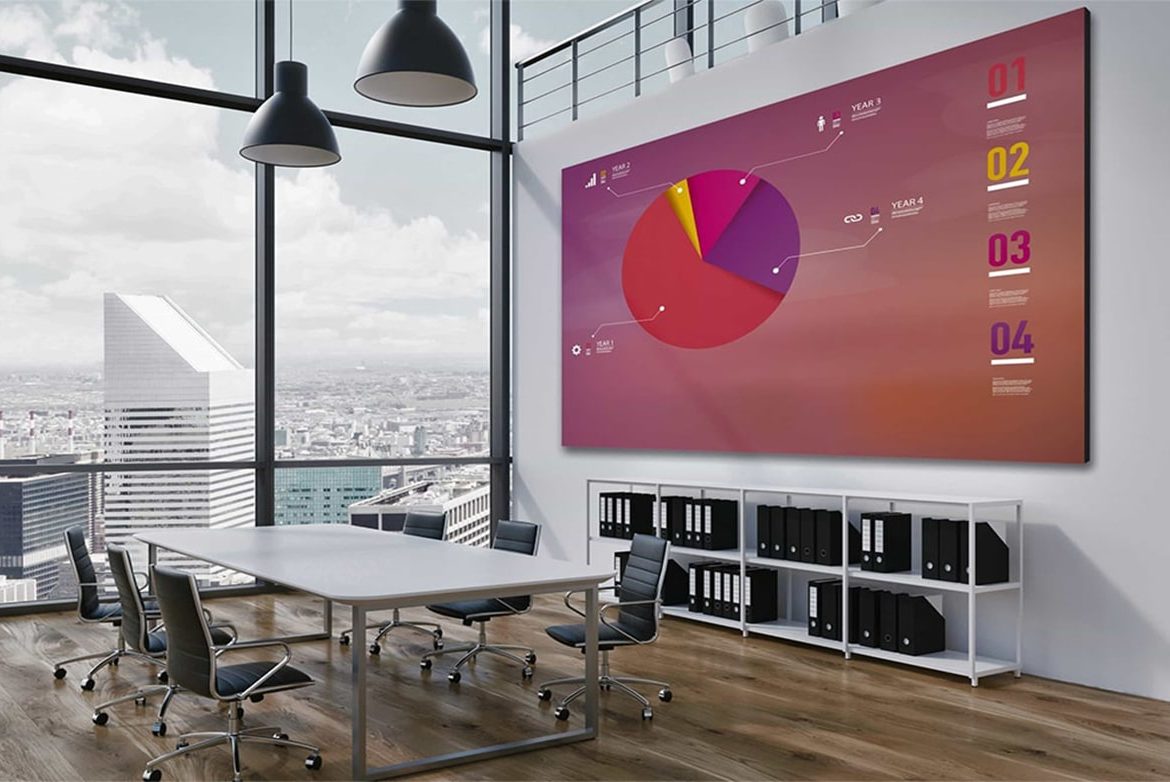 led-meeting-room-solution-1170x782