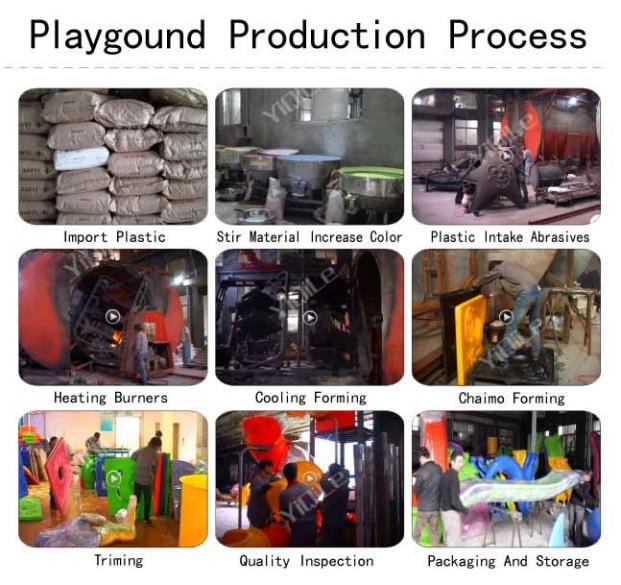 Outdoor Playground Production Process