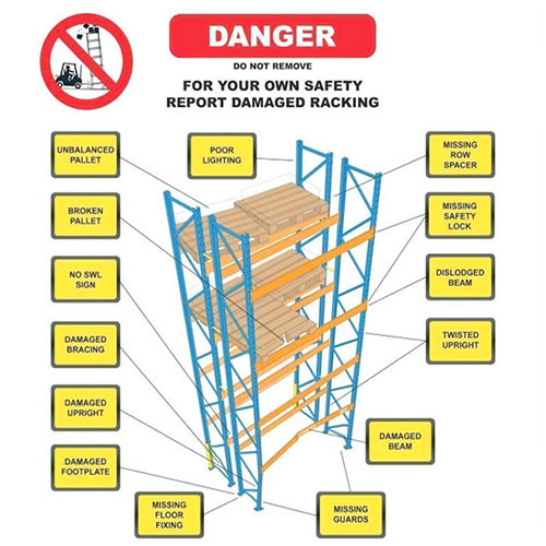 Pallet-Racking-Safety-Notes