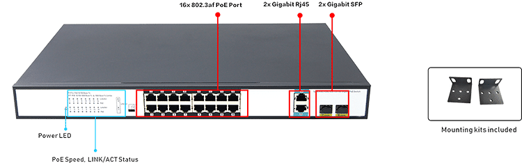 16 Ports 10/100Mbps PoE Switch with 2 Gigabit Combo Uplink -2