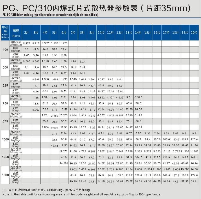 片式散热器-PGPC-310参数